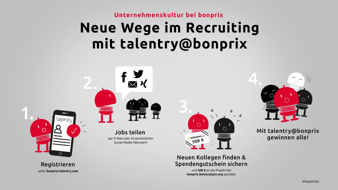 bonprix setzt auf agiles Recruiting